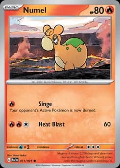 Numel