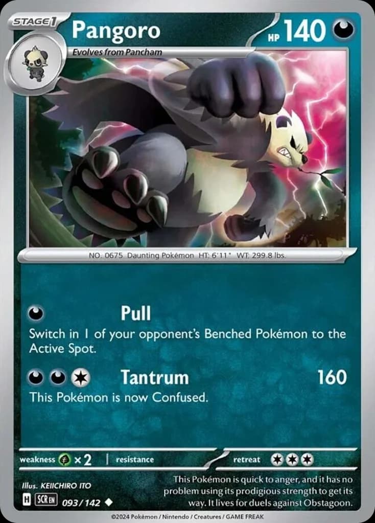 Pangoro